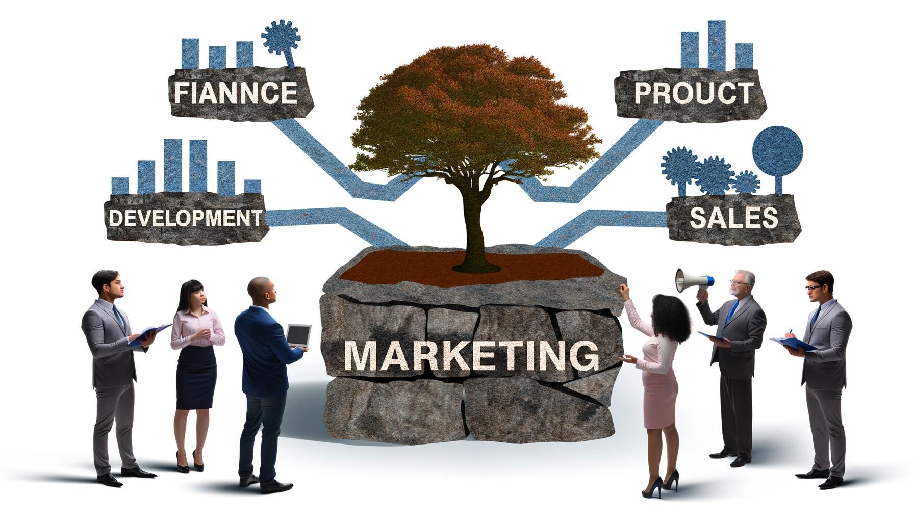 marketing voor ondernemers als fundament-1